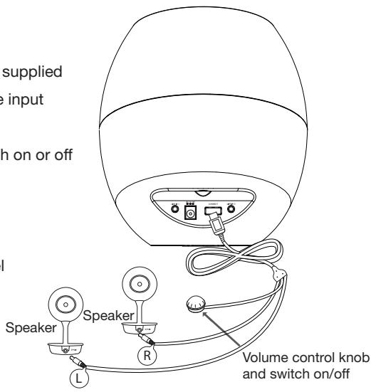 TELEFUNKEN BS700 - Notes for connnection - 1