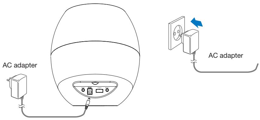 TELEFUNKEN BS700 - Connecting the AC/DC Power Cord - 1