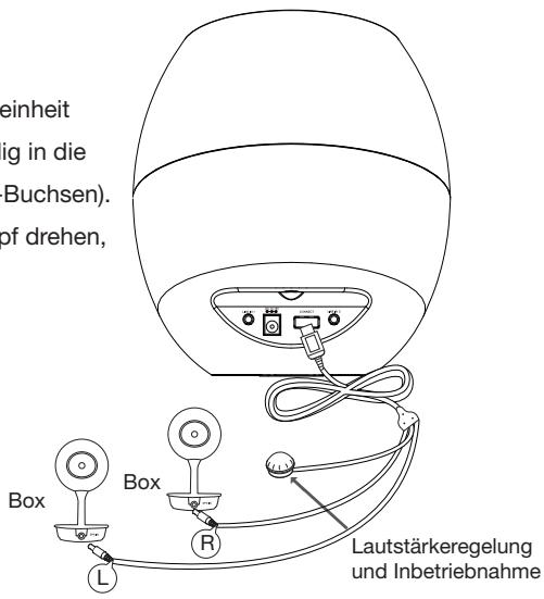 TELEFUNKEN BS700 - Anschluss der Boxen - 1