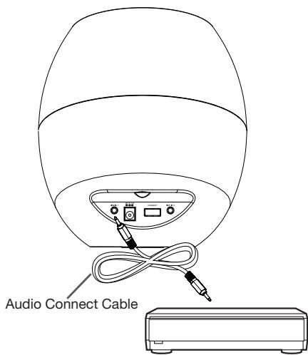 TELEFUNKEN BS700 - Connect an external audio device - 1