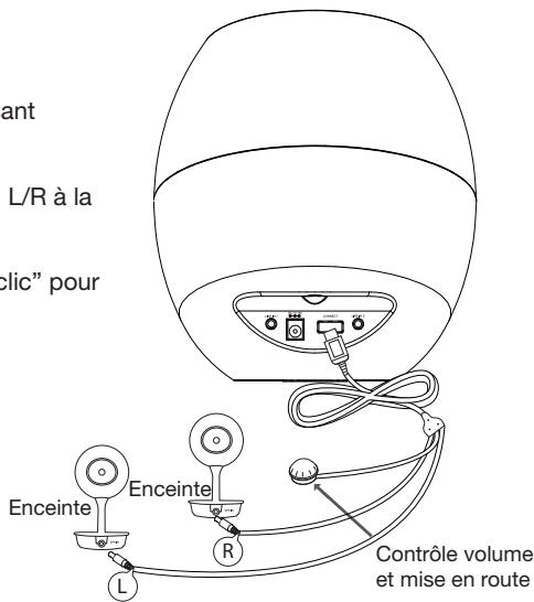 TELEFUNKEN BS700 - Connexion des enceintes - 1