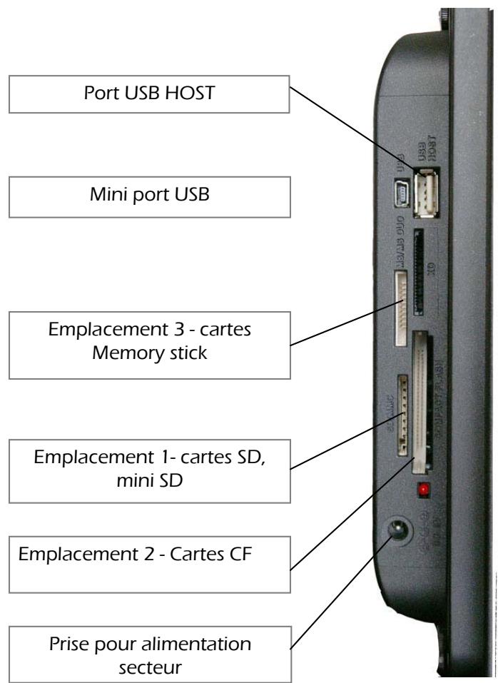 TELEFUNKEN DPF 10401 - description du CADRE - 1