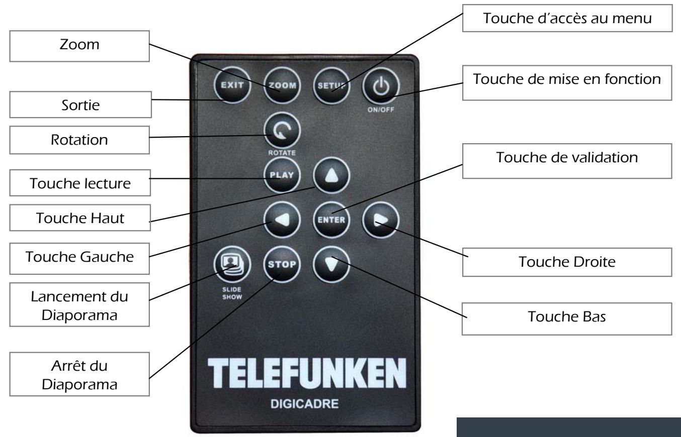 TELEFUNKEN DPF 10401 - description du CADRE - 4