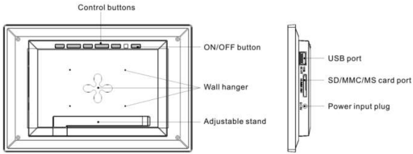 TELEFUNKEN DPF 10933 - Frame diagrams - 1