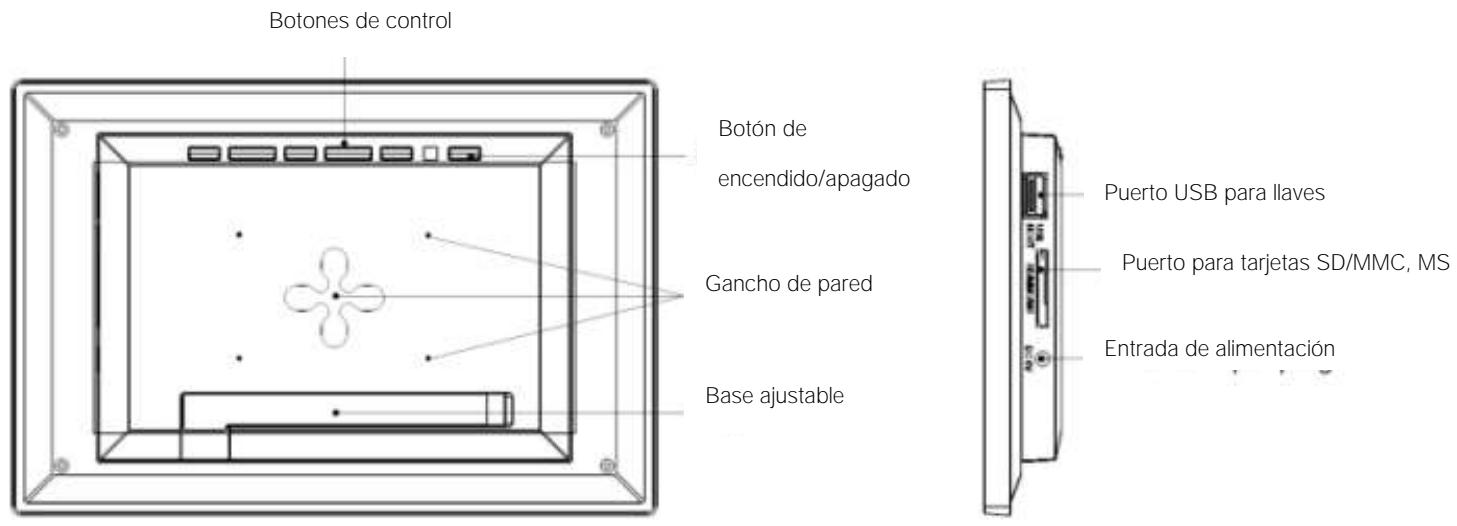 TELEFUNKEN DPF 10933 - Esquemas del marco - 1