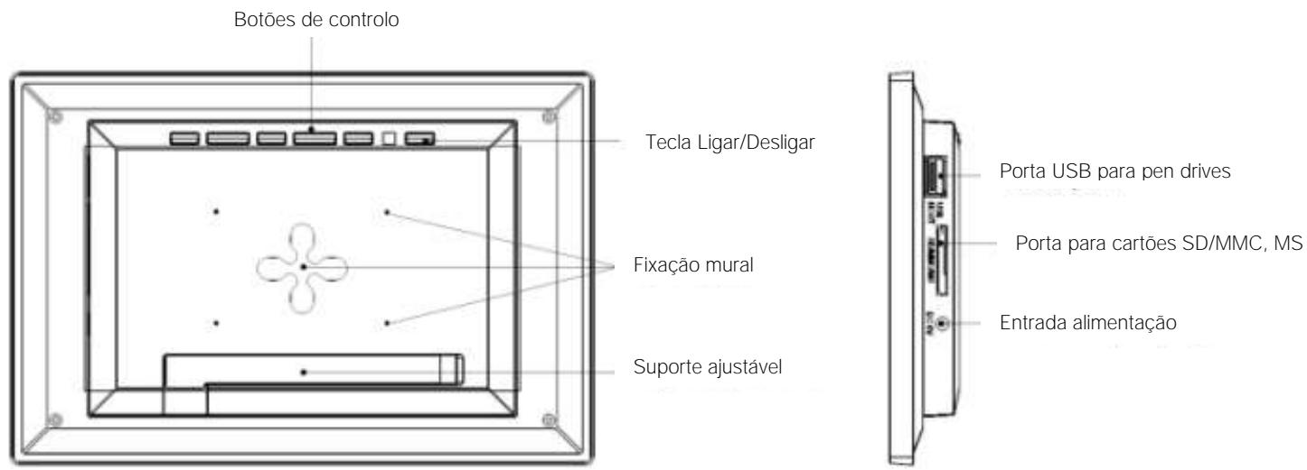 TELEFUNKEN DPF 10933 - Esquema da moldura - 1