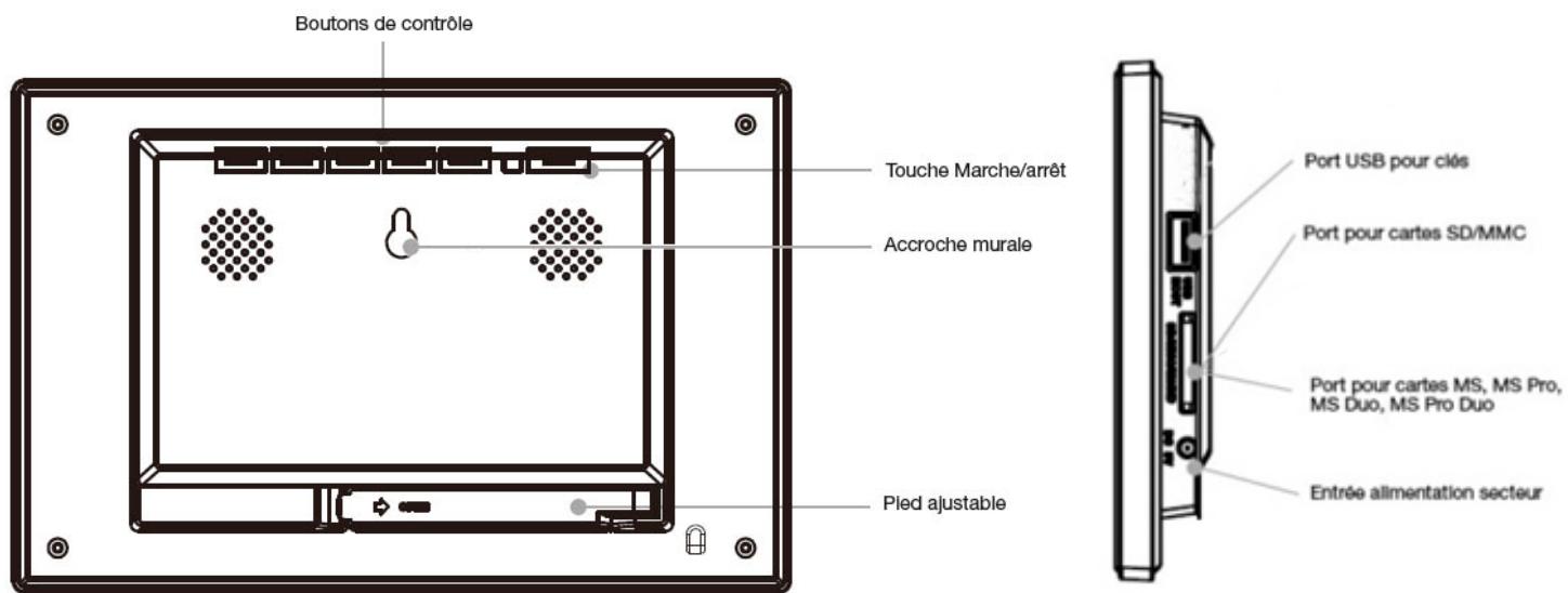 TELEFUNKEN DPF 7900 - Contenu de la boîte - 1