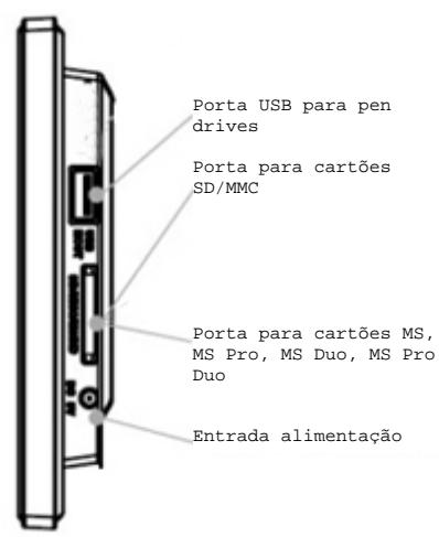 TELEFUNKEN DPF 7900 - Esquema da moldura - 2