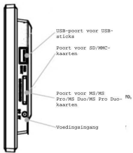 TELEFUNKEN DPF 7900 - Uitzicht van de fotolijst - 2