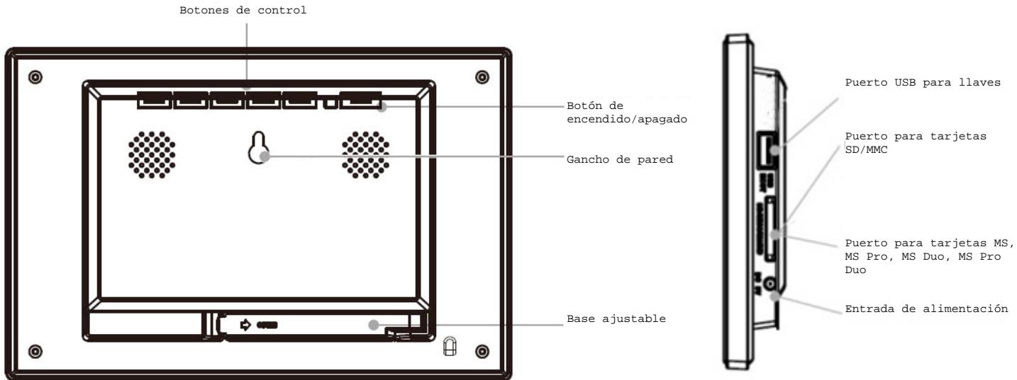 TELEFUNKEN DPF 7900 - Esquemas del marco - 1