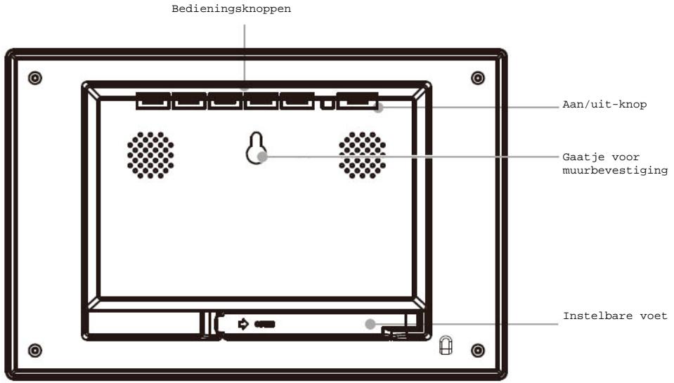 TELEFUNKEN DPF 7900 - Uitzicht van de fotolijst - 1