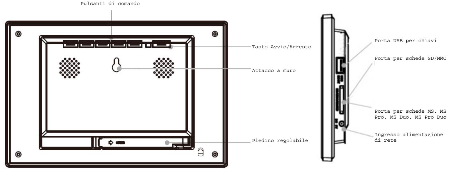 TELEFUNKEN DPF 7900 - Schemi della cornice - 1
