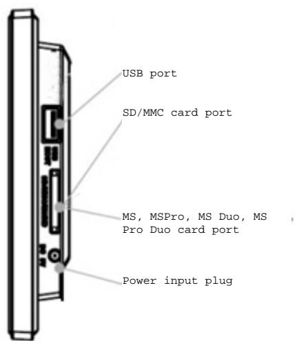 TELEFUNKEN DPF 7900 - Frame diagrams - 2
