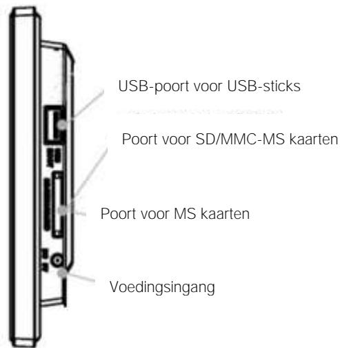 TELEFUNKEN DPF 7933 - Uitzicht van de fotolijst - 2