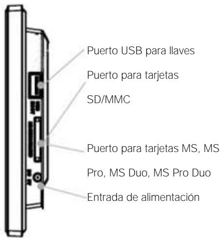 TELEFUNKEN DPF 7933 - Esquemas del marco - 2