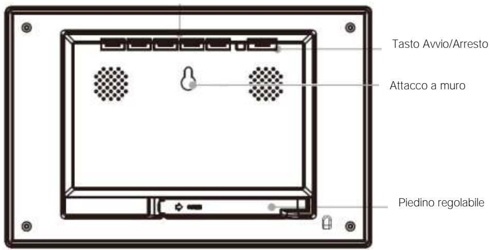 TELEFUNKEN DPF 7933 - Schemi della cornice - 1