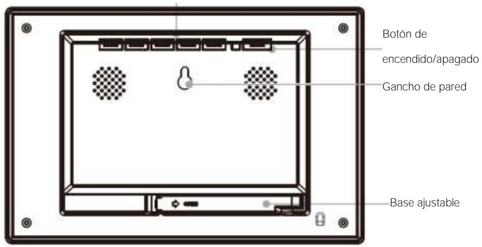 TELEFUNKEN DPF 7933 - Esquemas del marco - 1