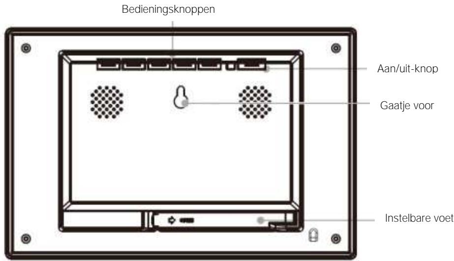 TELEFUNKEN DPF 7933 - Uitzicht van de fotolijst - 1