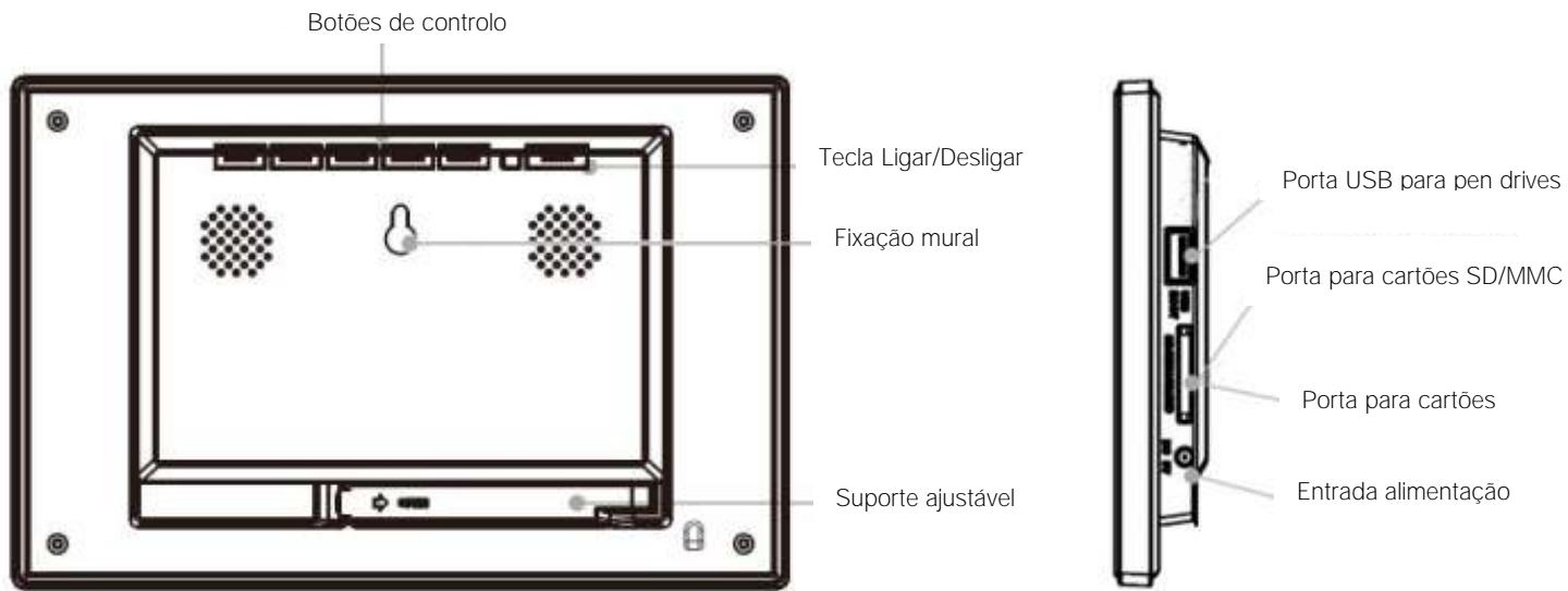 TELEFUNKEN DPF 7933 - Esquema da moldura - 1