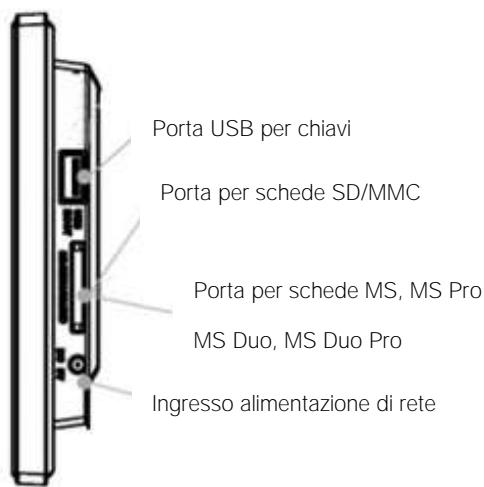 TELEFUNKEN DPF 7933 - Schemi della cornice - 2