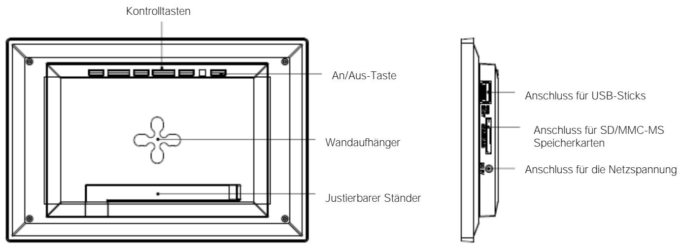 TELEFUNKEN DPF 9323 - Fernbedienung - 1