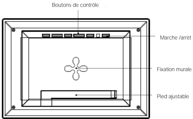 TELEFUNKEN DPF 9323 - Contenu de la boîte - 1