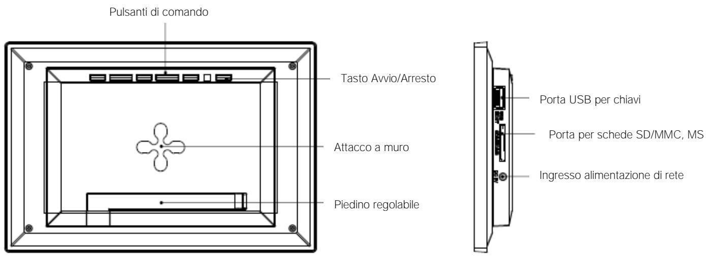 TELEFUNKEN DPF 9323 - Nomi delle parti - 1