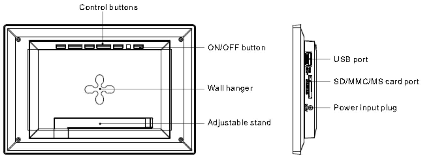 TELEFUNKEN DPF 9323 - Frame diagrams - 1