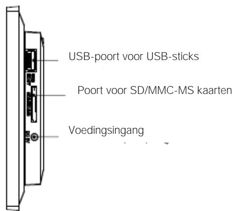 TELEFUNKEN DPF 9323 - Oversicht van de fotolijst - 2