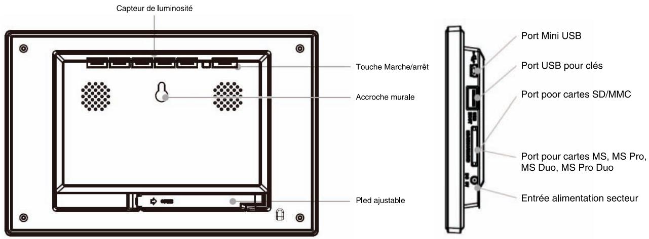 TELEFUNKEN RUBY PDF 7322 - Contenu de la boîte - 1
