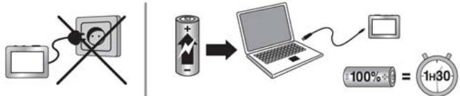TELEFUNKEN SO YOU - Installation du CADRE - 2