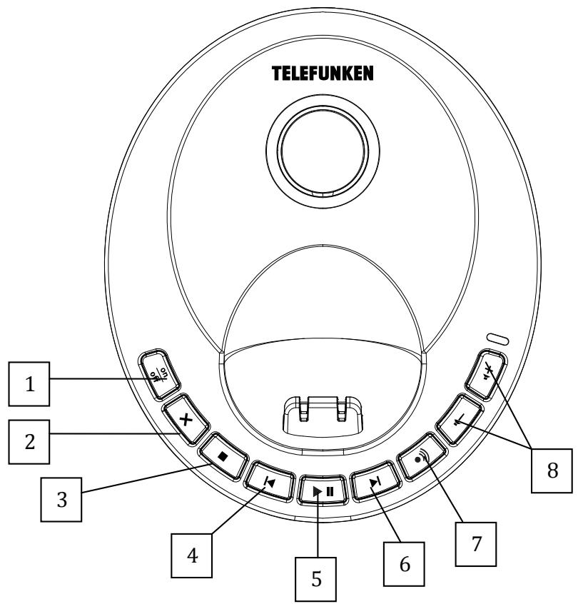 TELEFUNKEN TB 251 - La base (version répondeur tb251-tb252) - 1