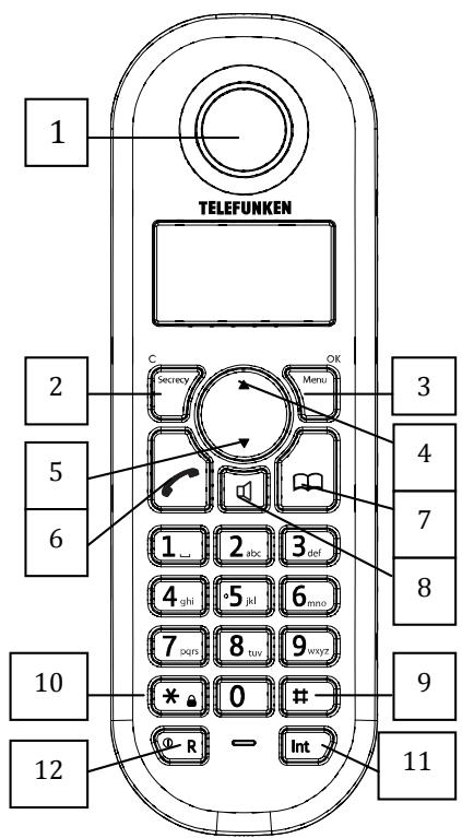 TELEFUNKEN TB 251 - Le combiné - 1