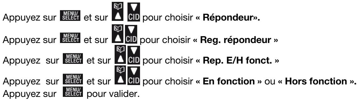 TELEFUNKEN TC 201 - Activer ou désactiver le répondeur - 1