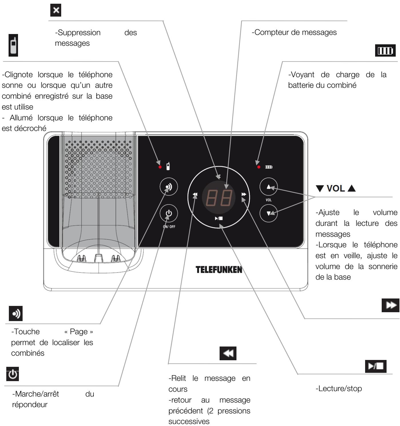 TELEFUNKEN TC 201 - Haut-parleur - 4