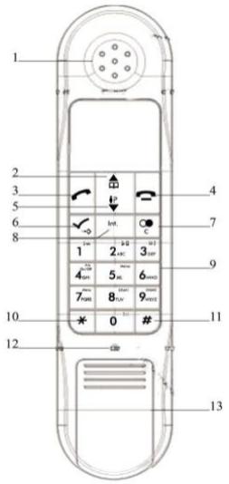 TELEFUNKEN TE 300 EPOK - Panne de courant - 1