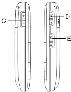 TELEFUNKEN TM 400 COSI - Exclusions - 3