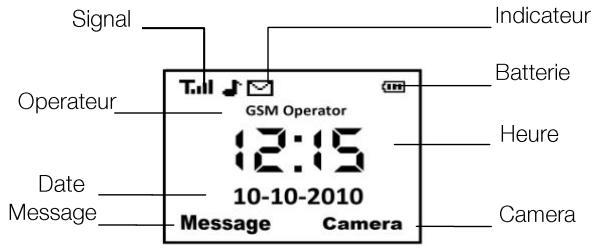 TELEFUNKEN TM 400 COSI - Volume d'appel - 1