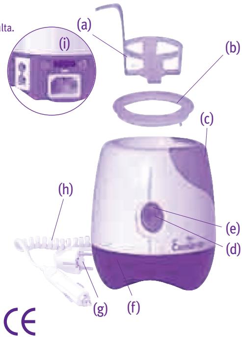 TIGEX 700220 - Descritivo do aparelho: - 1