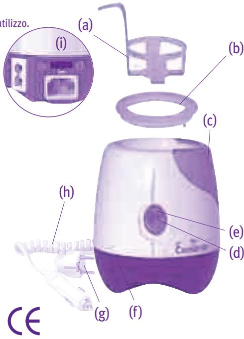 TIGEX 700220 - Descrizione dell'apparecchio : - 1