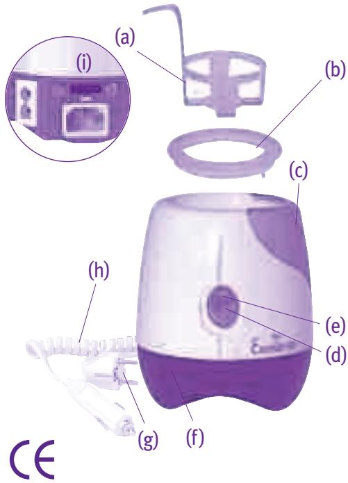 TIGEX 700220 - Beschreibung des Geräts : - 1
