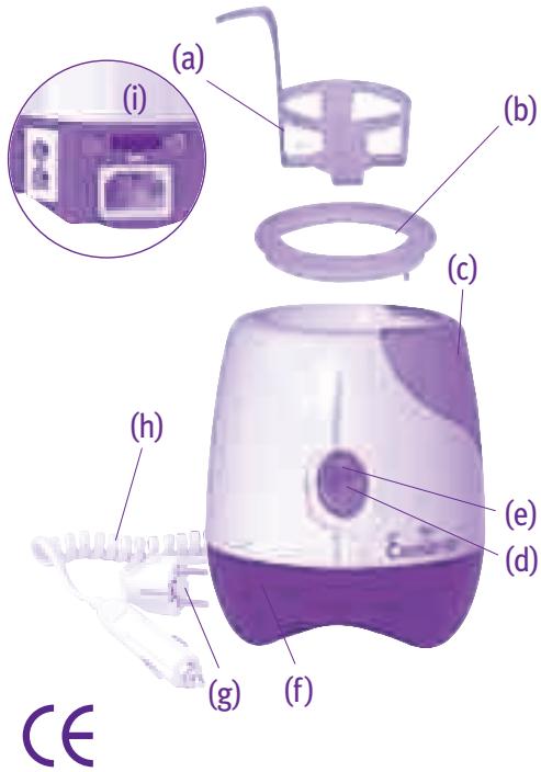 TIGEX 700220 - Beschrijving van het toestel: - 1