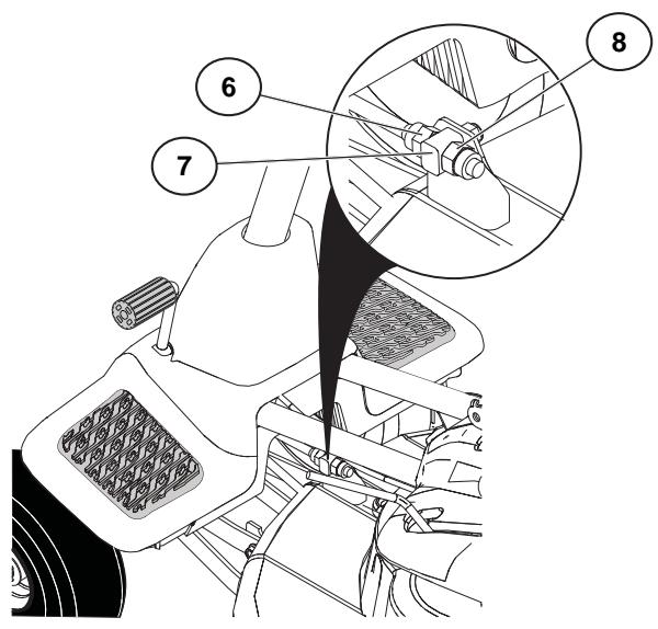 MCCULLOCH MOWCART - Réglage longitudinal - 1