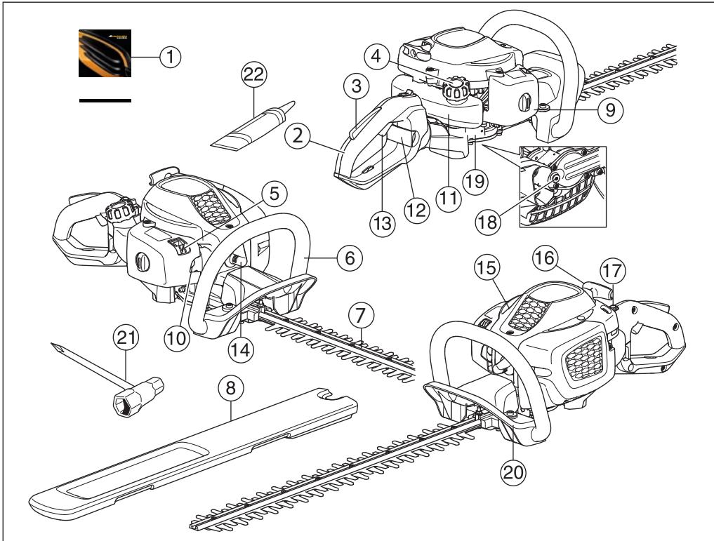 MCCULLOCH SUPERLITE 4528 - VAD ÄR VAD? - 1