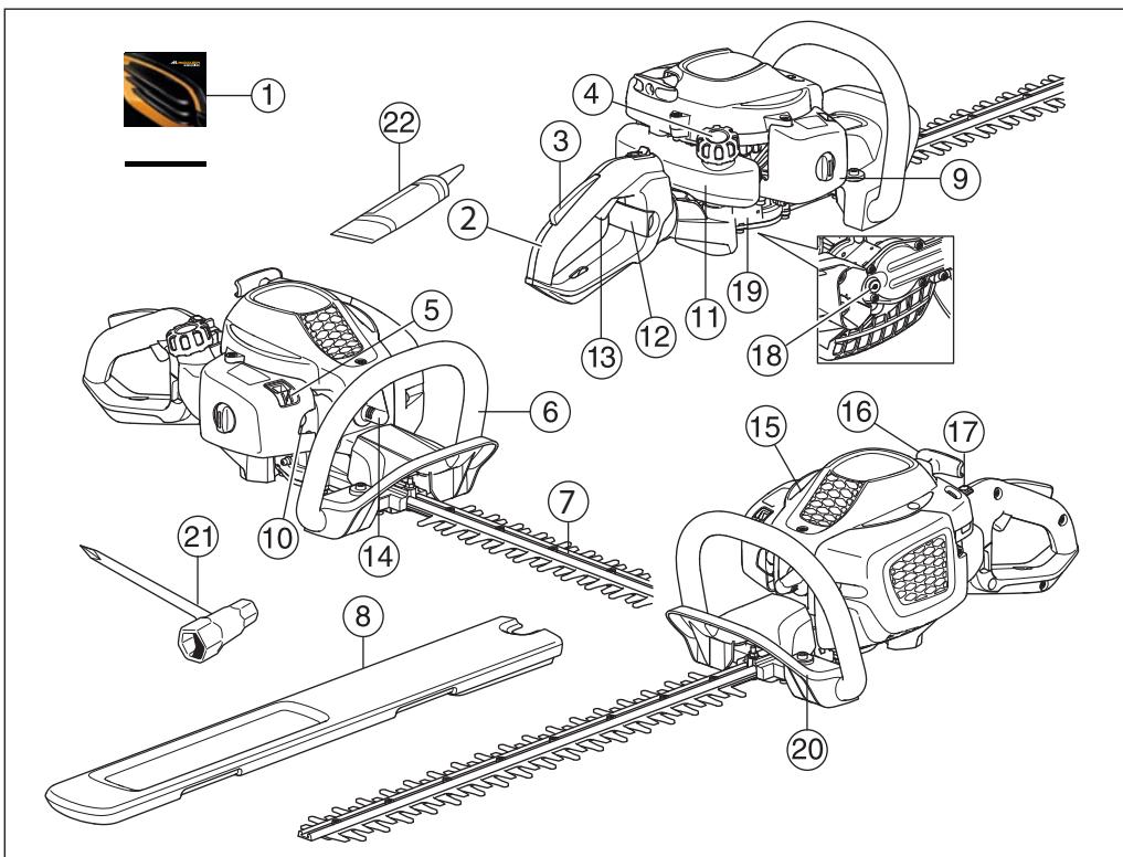 MCCULLOCH SUPERLITE 4528 - WAT IS WAT? - 1