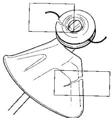 MCCULLOCH T22LCS - Contrôles avant la mise en marche - 2