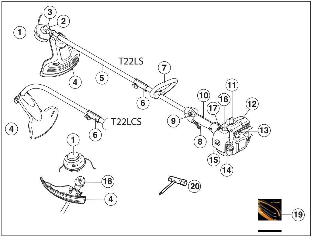 MCCULLOCH T22LCS - CO JE CO? - 1