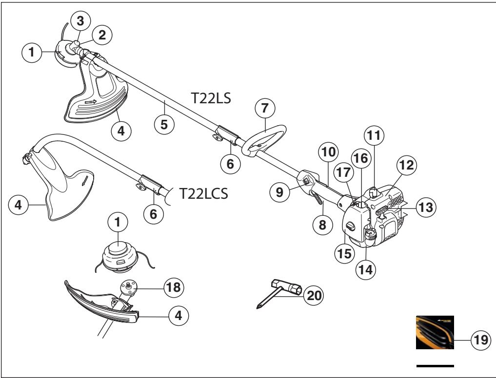 MCCULLOCH T22LCS - VADÄR VAD? - 1