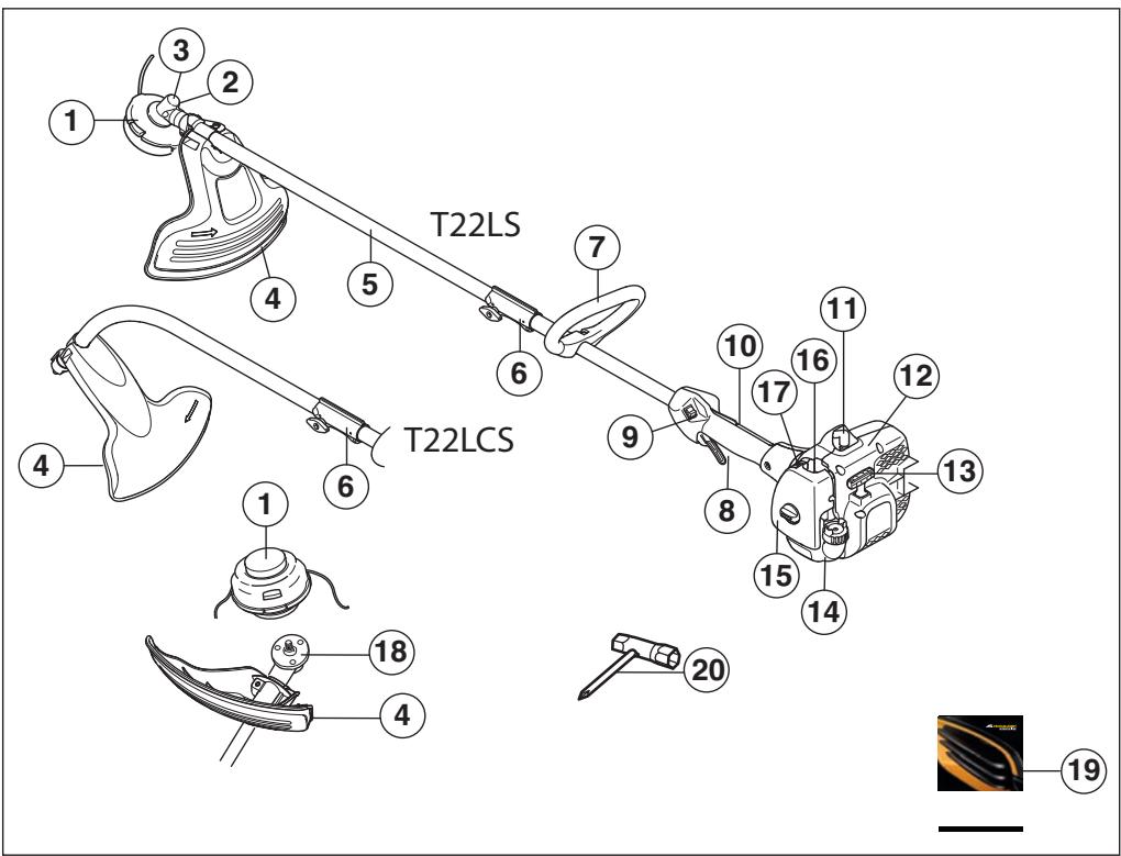 MCCULLOCH T22LCS - KONEEN OSAT - 1