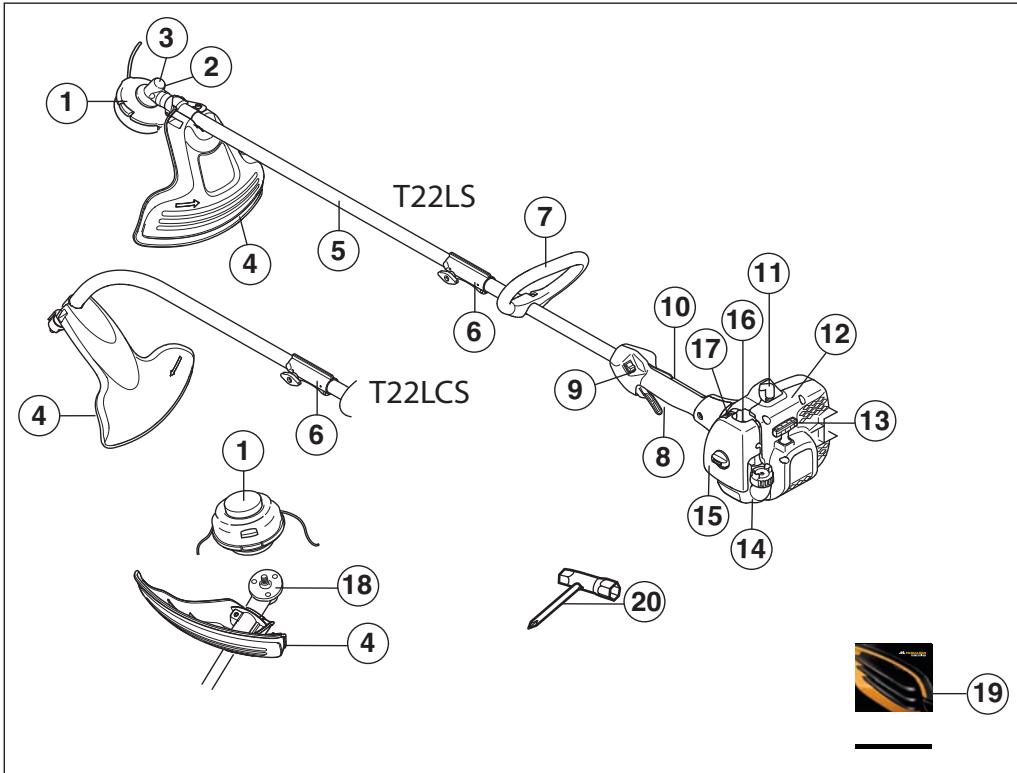 MCCULLOCH T22LCS - WATIS WAT? - 1